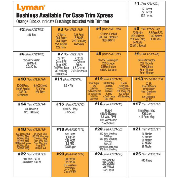 Lyman Case Trim Xpress Bushing  Chez DEVILLE ARMORY. Votre armurerie en ligne.