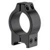 Colliers KASTELBERG 25,4mm Picatinny bas
