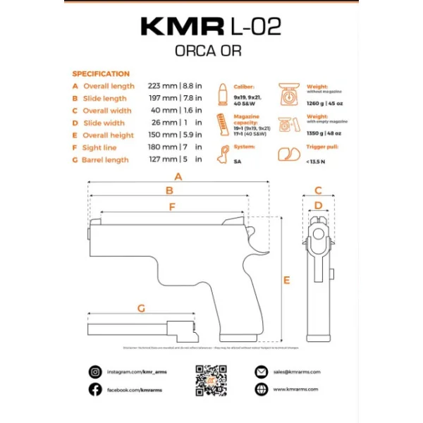 Pistolet KMR L-02 ORCA OR 5'' 40sw CUSTOM