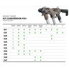 KIT CONVERSION RECOVER PIX+ POUR GLOCK - TAN  Chez DEVILLE ARMORY. Votre armurerie en ligne.