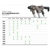 KIT CONVERSION RECOVER PIX+ POUR GLOCK - TAN