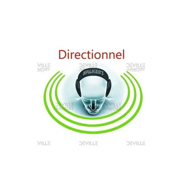 Casques Walker's Razor 2 TAN  Chez DEVILLE ARMORY. Votre armurerie en ligne.