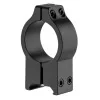Colliers KASTELBERG 25,4mm Picatinny bas

