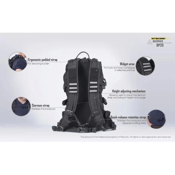 Nitecore BP20 Sac à dos