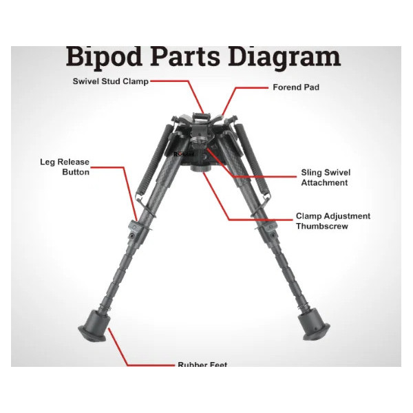 BIPIED 6-9 CARBON GRENADIERE RAIL PICATINNY PIEDS RETRACTABLES  Chez DEVILLE ARMORY. Votre armurerie en ligne.
