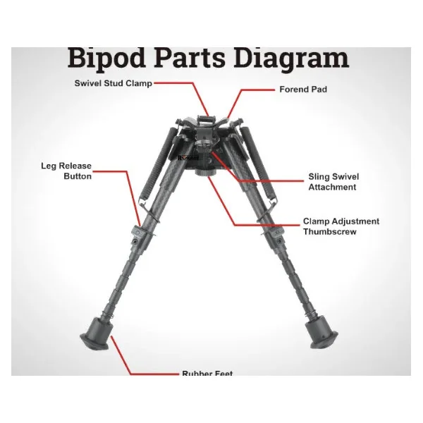 BIPIED 6-9 CARBON GRENADIERE RAIL PICATINNY PIEDS RETRACTABLES