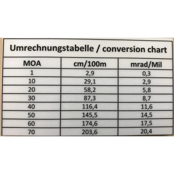 Montage Eratac Monobloc II Diam. 30 Réglable 0 à 20 MRAD BH 20