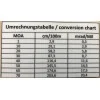 Montage Eratac Monobloc II Diam. 30 Réglable 0 à 20 MRAD BH 20