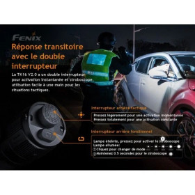 Lampe tactique APF TK16 V2.0 - 3100 LUMENS  Chez DEVILLE ARMORY. Votre armurerie en ligne.