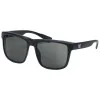 Lunettes de protection Banshee