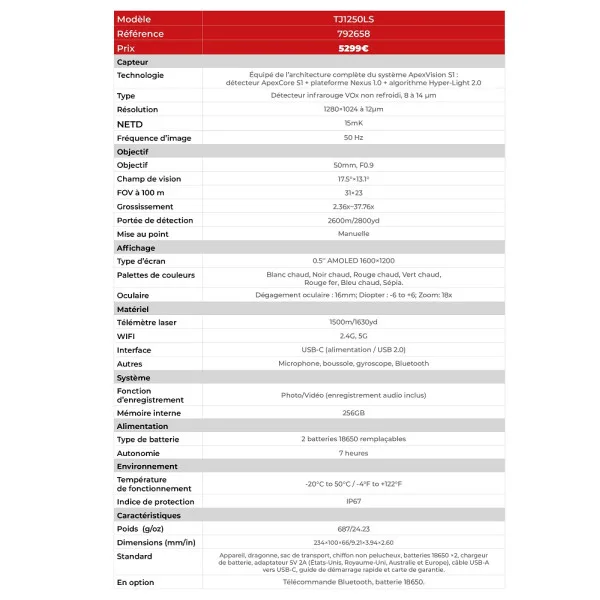 MONOCULAIRE THERMIQUE GUIDE 1280×1024 50mm F0.9 APEX LRF TJ1250LS - 5