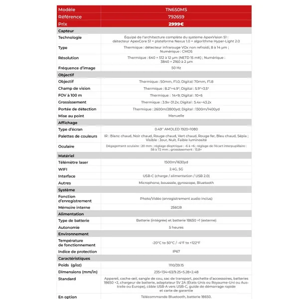 JUMELLES GUIDE THERM 640×512 50 / DIGI 3840×2160 70 APEX LRF TN650MS - 5