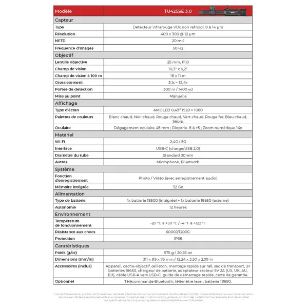 LUNETTE THERMIQUE GUIDE SENSMART 400×300 25mm TU425SE 3.0 - 7