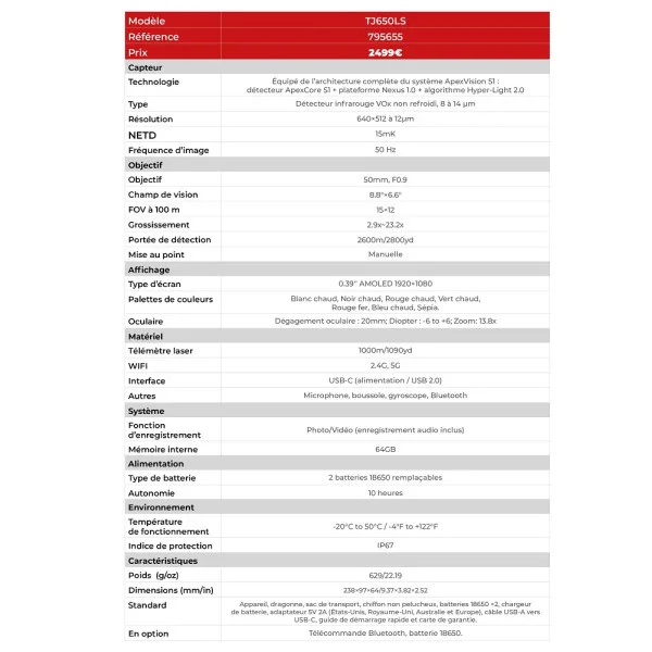 MONOCULAIRE THERMIQUE GUIDE 640×512 15mK 50mm F1.0 APEX LRF TJ650LS - 6