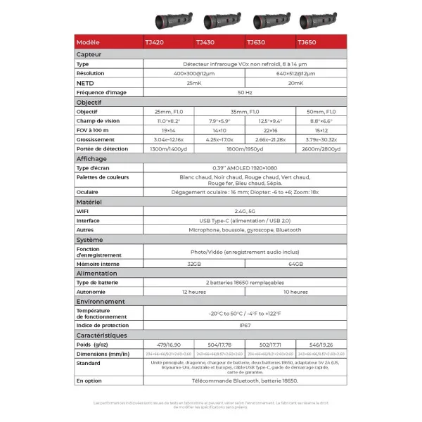 MONOCULAIRE THERMIQUE GUIDE SENSMART 400×300 35mm TJ430 - 6