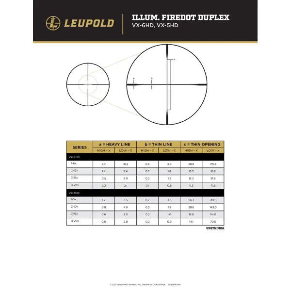 Lunette LEUPOLD VX-5HD GEN2 4-20×52 (34mm)CDS-SZL2 SF FireDot 183858 - 5