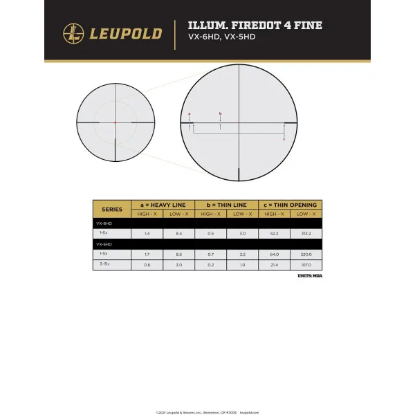 Lunette LEUPOLD VX-5HD GEN2 1-5×24 (30mm) Illum. FireDot 4 183844 - 5