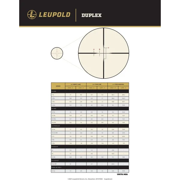 Lunette LEUPOLD VX-5HD GEN2 4-20×52 (34mm) CDS-SZL2 SFDuplex 183857 - 5