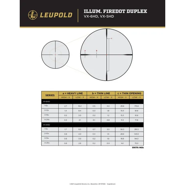 LUNETTE LEUPOLD VX-6HD Gen2 3-18×50 30mm CDS-SZL2 Il. FireDot 183839 - 5