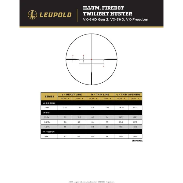 LUNETTE LEUPOLD VX-6HD Gen2 3-18×56 CDS-SZL2 Si Fo Il. FireDot 183840 - 5