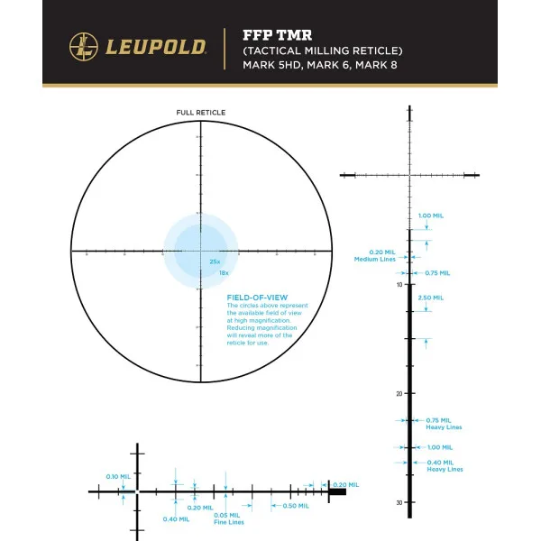 LUNETTE LEUPOLD Mark 4HD 2.5-10×42 Ø30 M5C3 FFP TMR 183740 - 5