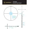LUNETTE LEUPOLD Mark 4HD 2.5-10×42 Ø30 M5C3 FFP TMR 183740 - 5