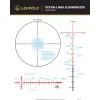 LUNETTE LEUPOLD Mark 4HD 4.5-18×52 Ø34 M1C3 FFP Illum PR1-MOA 183623 - 5