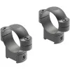 COLLIER COMPLET LEUPOLD RM CZ 527 30mm Med. 177365