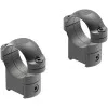 COLLIER LEUPOLD RM CZ 527 1? MEDIUM MAT 177363