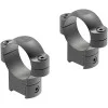 COLLIER LEUPOLD RM CZ 527 30MM HIGH MAT 177366