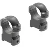 COLLIER COMPLET LEUPOLD RM CZ 550 1-in High Mt.61750/177360