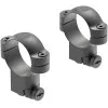 COLLIER COMPLET LEUPOLD RM Ruger M77 30mm Super High Mt.51043