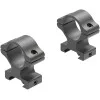 COLLIER LEUPOLD CARB.Rifleman Detach.High Rings Mt.55870