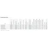LUNETTE MEOPTA MeoPro R5 3-15×44 SFP – Z-Plex 1081709 - 4