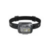 Lampe Frontale NU31 Grise - 550Lm