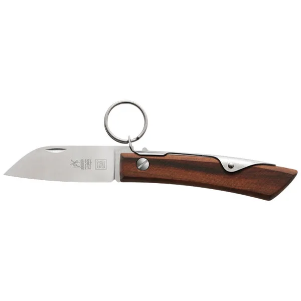 IBEX 60 Carbone