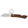 IBEX 60 Carbone