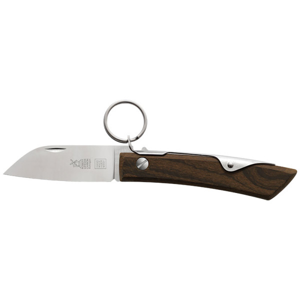 IBEX 60 Carbone