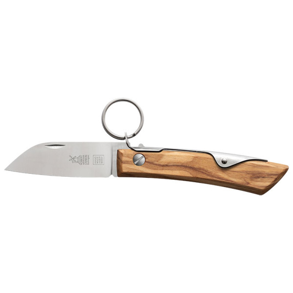 IBEX 60 Carbone