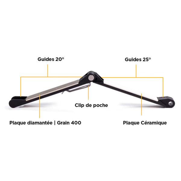Aiguiseur pliant Worksharp — Affûtage manuel | Deville Armory