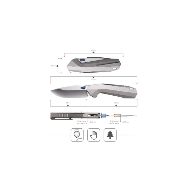 REMETTE KNIVES - RTWK1-D - 6