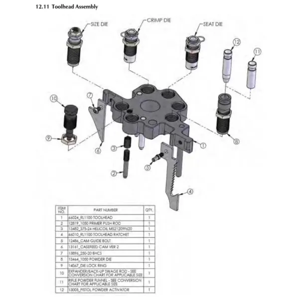 Dillon 12486 Cam Guide Bolt pour RL1100
