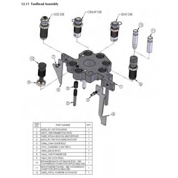 Dillon 12486 Cam Guide Bolt pour RL1100