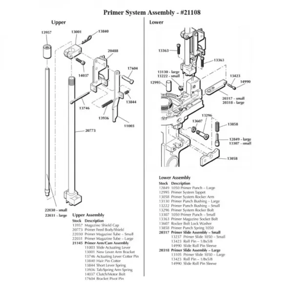 Dillon Primer Punch Bushing pour RL1100, calibre : grand apprêt