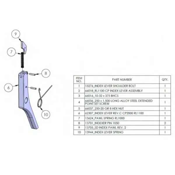 Dillon 13624 Indexer Ressort pour 650/750/1050/1100