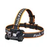 FENIX - HM65R V2.0 - 2200 LUMENS