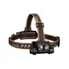 FENIX - HM75R - Lampe frontale rechargeable - 1600 LUMENS - 2