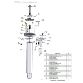 Dillon 13720 550B Pignon d'indexation pour RL550  Chez DEVILLE ARMORY. Votre armurerie en ligne.
