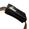 Lampe frontale Skywoods L60A81 – 300 lm – 7 modes – Rechargeable USB-C
