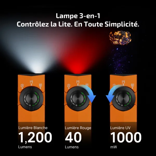 Olight ArkPro Lite | Lampe Torche rechargeable lumière blanche et rouge